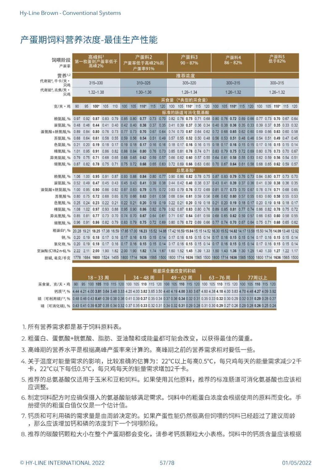 六香港和彩開獎結(jié)果查詢與解析——系統(tǒng)化說明（履版第31期），創(chuàng)新性執(zhí)行計劃_基礎(chǔ)版50.42.86