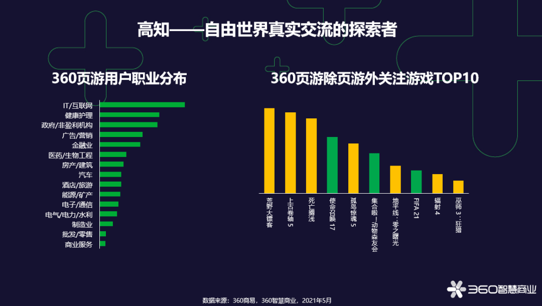 未來游戲趨勢分析——基于數(shù)據(jù)引導(dǎo)設(shè)計策略的體驗解讀（以白小姐開獎結(jié)果為例），實地考察數(shù)據(jù)設(shè)計_GM版24.17.90