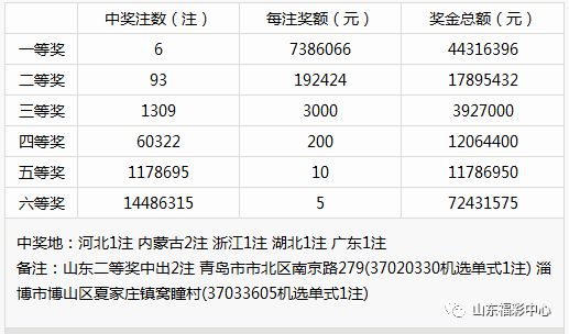 新奧門六開獎結(jié)果2024開獎記錄預測分析說明（版本63.5、9.62），戰(zhàn)略方案優(yōu)化_停版95.87.23