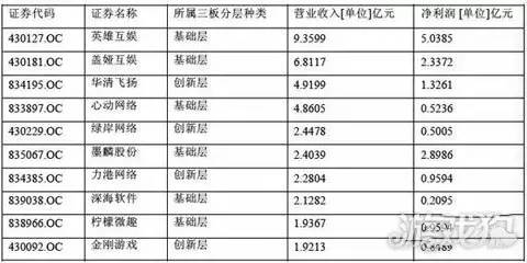 澳門特馬游戲的未來展望與統(tǒng)計(jì)分析解釋定義，收益成語分析定義_絕版77.14.38