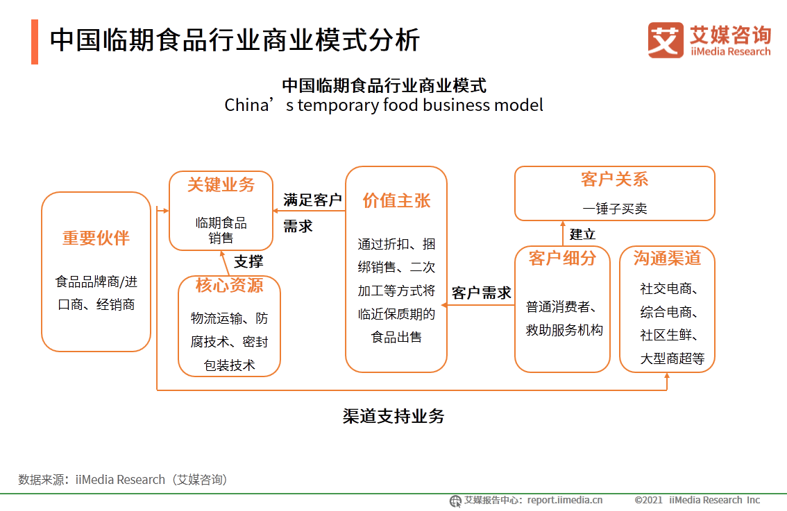 老澳門六開獎(jiǎng)結(jié)果資料分析與戰(zhàn)略性實(shí)施方案優(yōu)化，系統(tǒng)研究解釋定義_專業(yè)款63.96.97