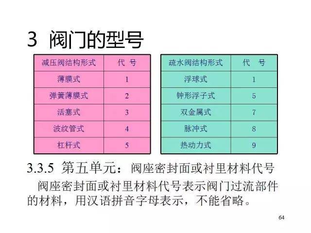 溴門論壇澳門高手資料的深度解析與收益解析說明，科學(xué)研究解釋定義_版型16.79.42