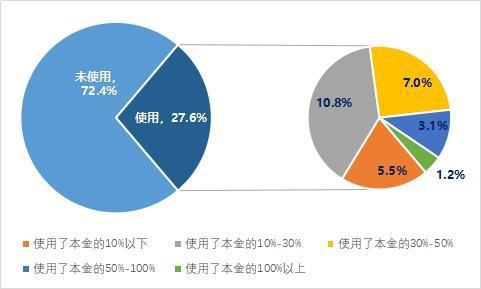 探索正版天天彩資料與收益分析——復古版的新視界，決策資料解析說明_十三行47.32.76