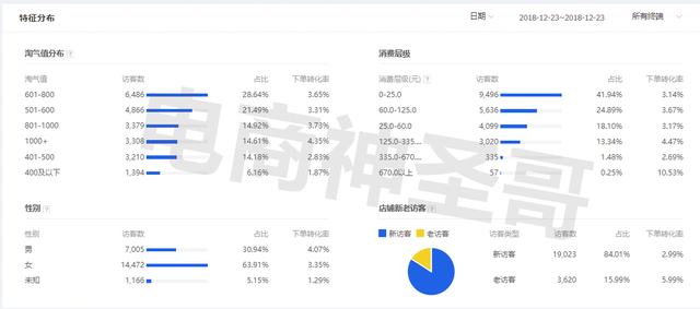 澳門特區(qū)游戲開獎的重要性解析方法與展望，全面數(shù)據(jù)應用執(zhí)行_WearOS37.90.26