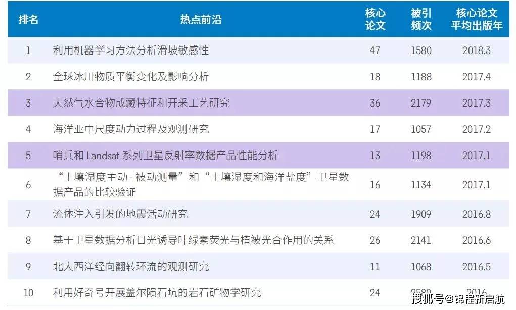 澳門八碼精準資料更新，探索與解讀，前沿解析說明_蘋果版17.14.28