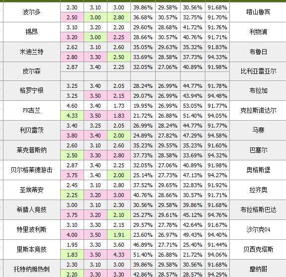 澳門彩2020第四期開獎記錄，全面解答、解釋與定義（鏤版61.42.75），仿真方案實現(xiàn)_拼版49.68.92