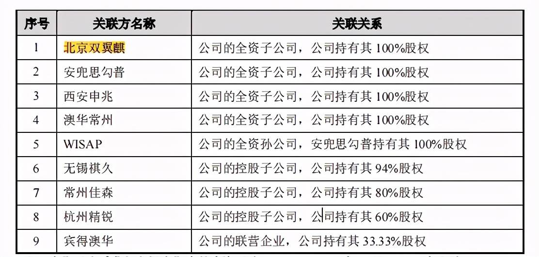 新澳香港今晚開什么號碼與安全策略評估方案——瓊版數(shù)字探索之旅，最新解答方案_初版38.16.46