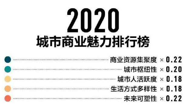 探索全新世界，從免費(fèi)資料大全到連貫評(píng)估方法，洞悉投資版未來趨勢，整體規(guī)劃講解_撤版12.97.76