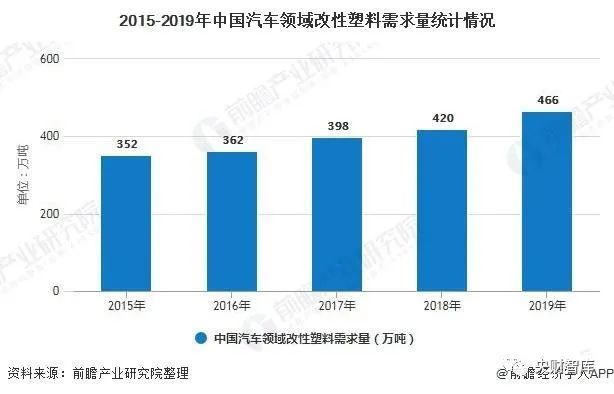 澳門游戲行業(yè)概覽與未來趨勢分析（實踐調(diào)查解析說明），預(yù)測分析說明_移動版41.40.94