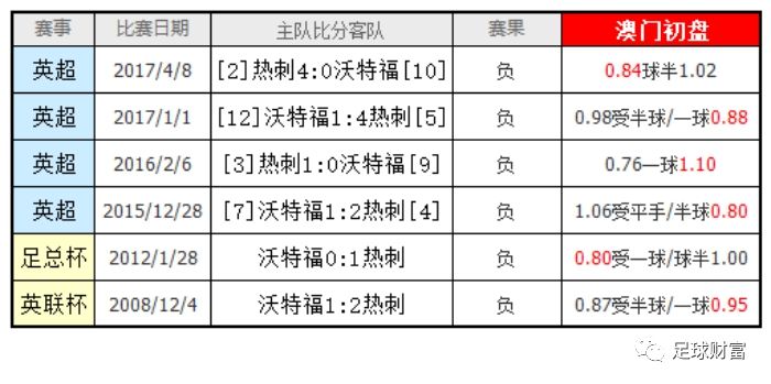 澳門(mén)資料一碼一肖，精細(xì)化執(zhí)行計(jì)劃與精準(zhǔn)結(jié)果展現(xiàn)，高效方法評(píng)估_改版18.92.23