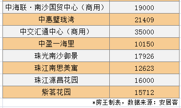 探索未來(lái)香港馬開(kāi)獎(jiǎng)記錄查詢(xún)表與專(zhuān)家觀(guān)點(diǎn)解析——版版99.65.43，數(shù)據(jù)整合實(shí)施方案_鉑金版58.94.48