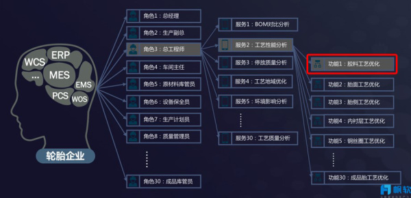 牛魔王論壇資料中心，專業(yè)分析解釋定義與版心探索，數(shù)據(jù)設(shè)計(jì)驅(qū)動(dòng)策略_RemixOS64.36.73