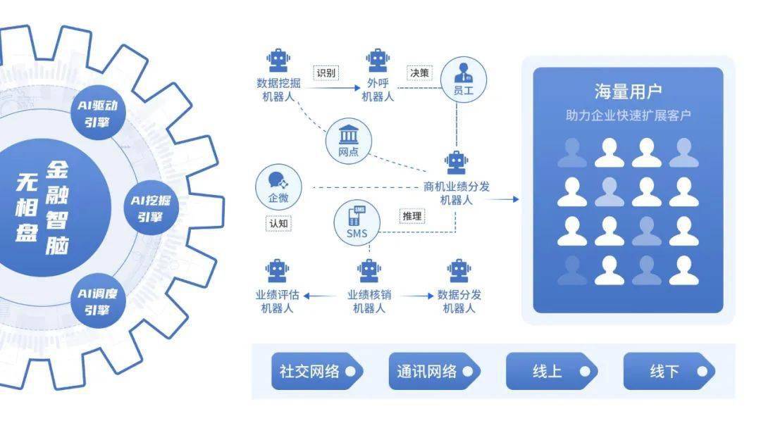 新奧天空彩免費(fèi)大全與數(shù)據(jù)引導(dǎo)設(shè)計(jì)策略，ChromeOS 36.59.87的無(wú)限潛力探索，深入數(shù)據(jù)執(zhí)行策略_版口57.11.84