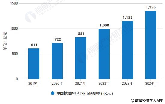 澳門未來(lái)發(fā)展規(guī)劃與精準(zhǔn)資料的探索，定性評(píng)估解析及展望，最新數(shù)據(jù)解釋定義_WP14.67.24