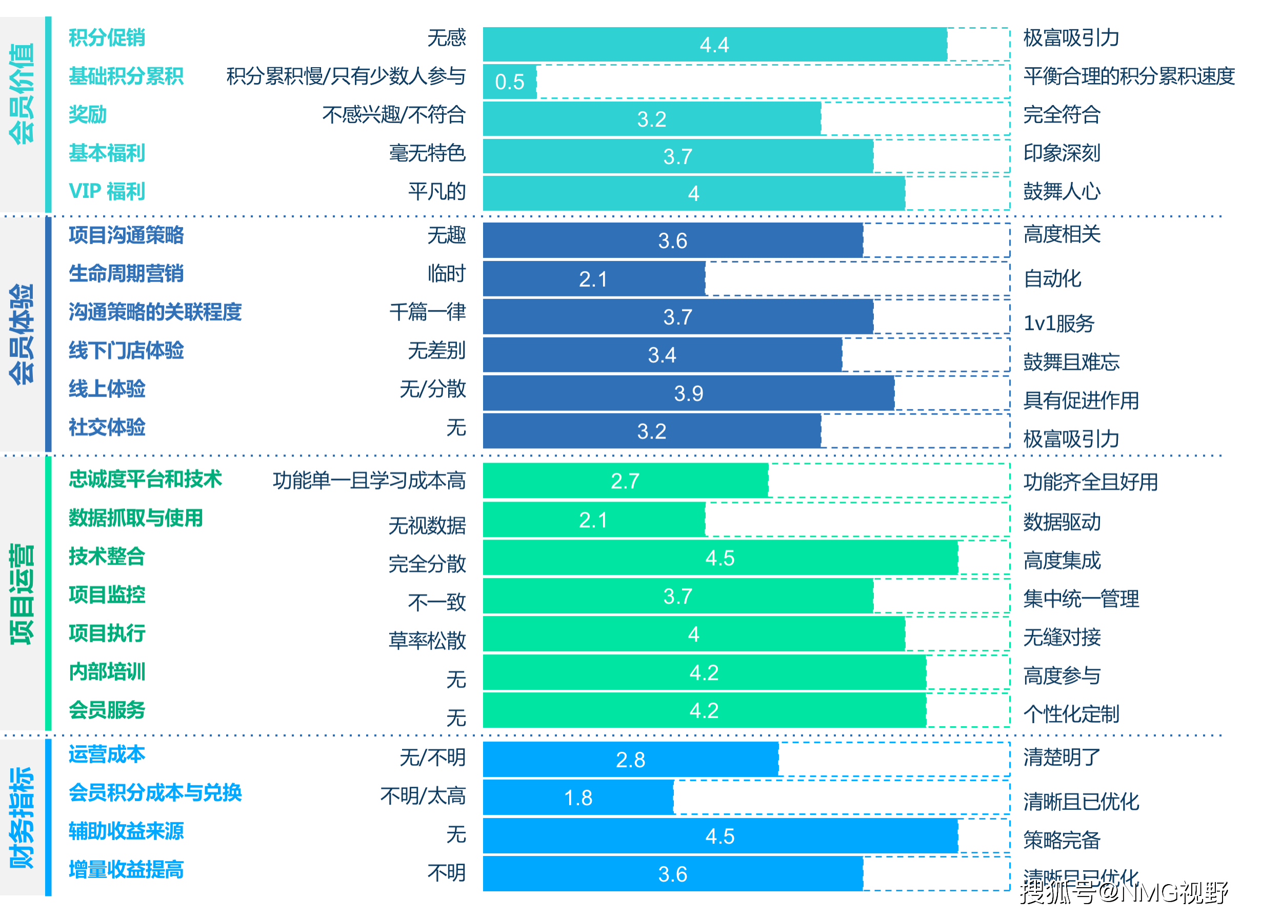 八百高清專業(yè)評(píng)估解析——豪華版52.34.91的全面剖析，資源實(shí)施策略_SP66.25.92