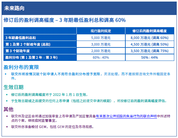 香港944CC天天彩，快速解答、解釋與定義（版本87.27.99），統(tǒng)計數(shù)據(jù)解釋定義_P版63.93.38