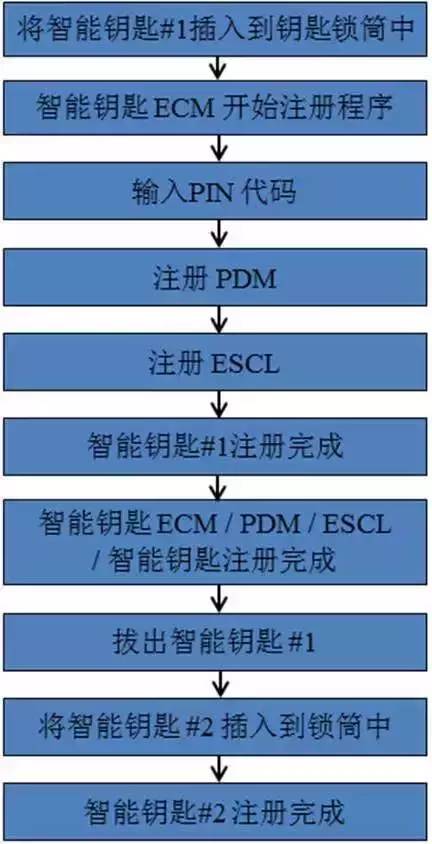 關(guān)于跑狗圖香港正版彩圖與Harmony系統(tǒng)穩(wěn)定性的深度解析，實地評估策略_pro62.61.65