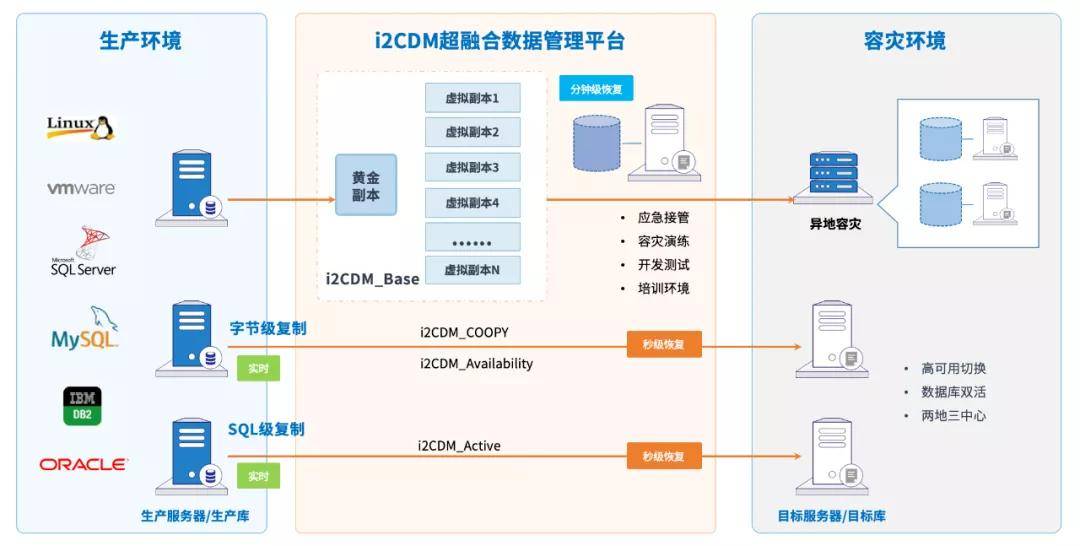 澳門五不中資料的探索與深入執(zhí)行方案設(shè)計，數(shù)據(jù)整合方案設(shè)計_版型33.19.91