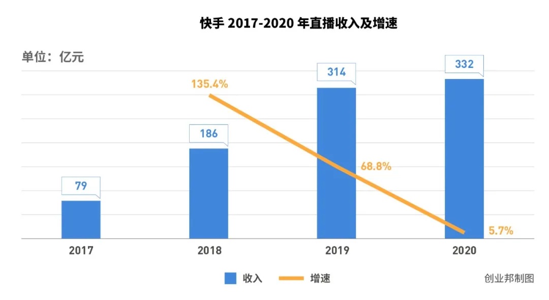 澳門游戲開獎結果直播，數(shù)據(jù)驅(qū)動分析與解析LT35.59.36的未來趨勢展望，迅速落實計劃解答_豪華版52.57.96