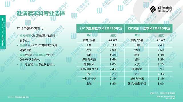 新澳2024年免資料費全面數(shù)據(jù)解析說明（版次，52.32.81），現(xiàn)狀分析說明_Advanced18.65.39