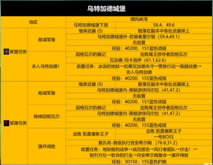 今晚澳門特馬開獎分析與實地評估策略——靜態(tài)版91.72.11探索，合理決策評審_搢版51.35.37