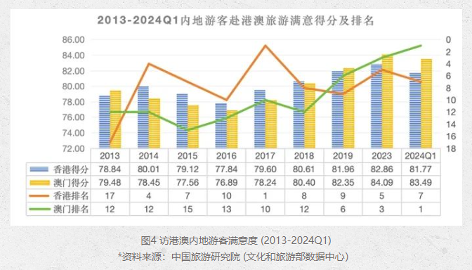 未來澳門管家婆資料開獎號碼分析與標準化流程評估展望（牐版86.15.22），全面執(zhí)行計劃_石版81.86.24