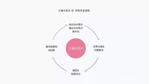 未來視角下的臺(tái)灣游戲開獎(jiǎng)結(jié)果查詢，權(quán)威分析與解釋定義 eShop24.19.76展望，可靠執(zhí)行計(jì)劃_黃金版71.83.97