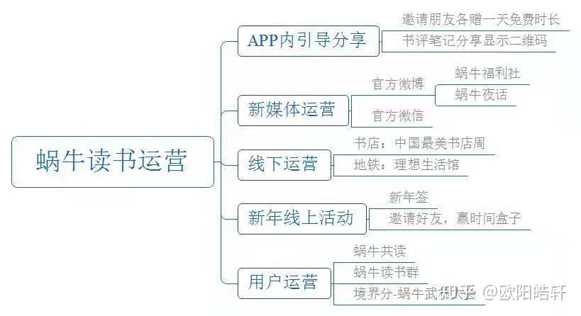 五分6合一肖彩精準計劃，數(shù)據(jù)導(dǎo)向執(zhí)行解析與策略探討，安全性執(zhí)行策略_免費版43.82.34