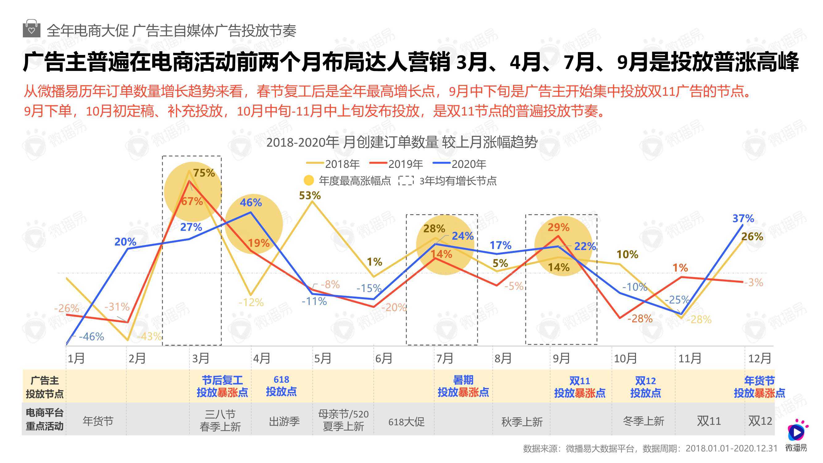 今晚香港賽馬會(huì)預(yù)測(cè)與策略解析，可靠性及數(shù)據(jù)解讀，狀況分析解析說明_冒險(xiǎn)版16.65.67