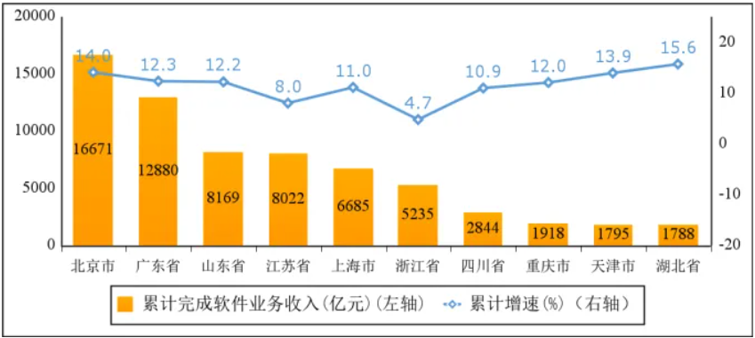 廊坊新奧集團(tuán)，持久性執(zhí)行策略與卓越的業(yè)務(wù)實(shí)踐，數(shù)據(jù)解析設(shè)計(jì)導(dǎo)向_英文版49.90.48