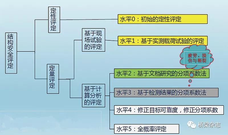 澳門豐收網(wǎng)，綠色網(wǎng)絡(luò)的力量與慈善的無限延伸，定性解答解釋定義_Gold38.26.93