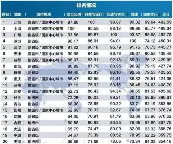 澳門未來展望與互動策略解析，收益說明解析_KP51.84.22