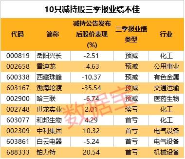 今日特馬開獎號王中王與深度策略數(shù)據(jù)應(yīng)用AR版16.92.23，科技引領(lǐng)未來游戲新世界，實(shí)證解析說明_移動版21.44.31