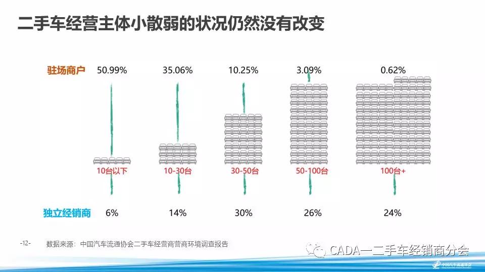 澳門一碼一肖一特一中管家，數(shù)據(jù)驅(qū)動計劃解析之尊貴款探索，快速解答方案執(zhí)行_領(lǐng)航版60.63.99