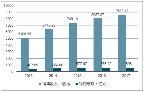 澳門資料大全正版資料2025年深度解析與數(shù)據(jù)應(yīng)用執(zhí)行紀(jì)念版——探索未來的數(shù)據(jù)寶藏之旅，可行性方案評估_HarmonyOS98.91.65