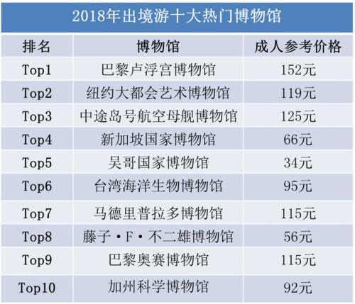 新澳門正版免費資料圖庫實地分析與考察數(shù)據(jù)報告，現(xiàn)狀解讀說明_YE版32.67.66