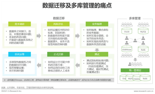 天下彩圖文資訊，深層設計數(shù)據(jù)策略，贏取更多精彩，適用性策略設計_WP19.42.32